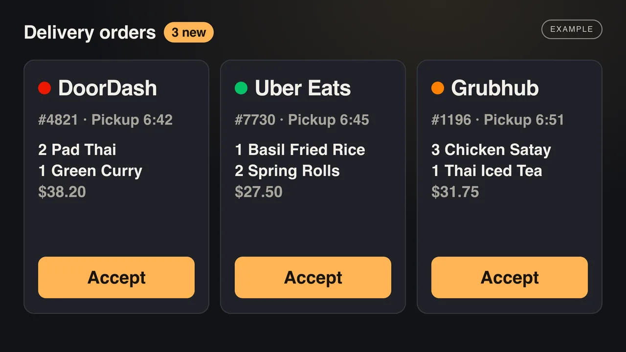 Example screen: DoorDash, Uber Eats and Grubhub orders side by side on one board, each ready to accept.