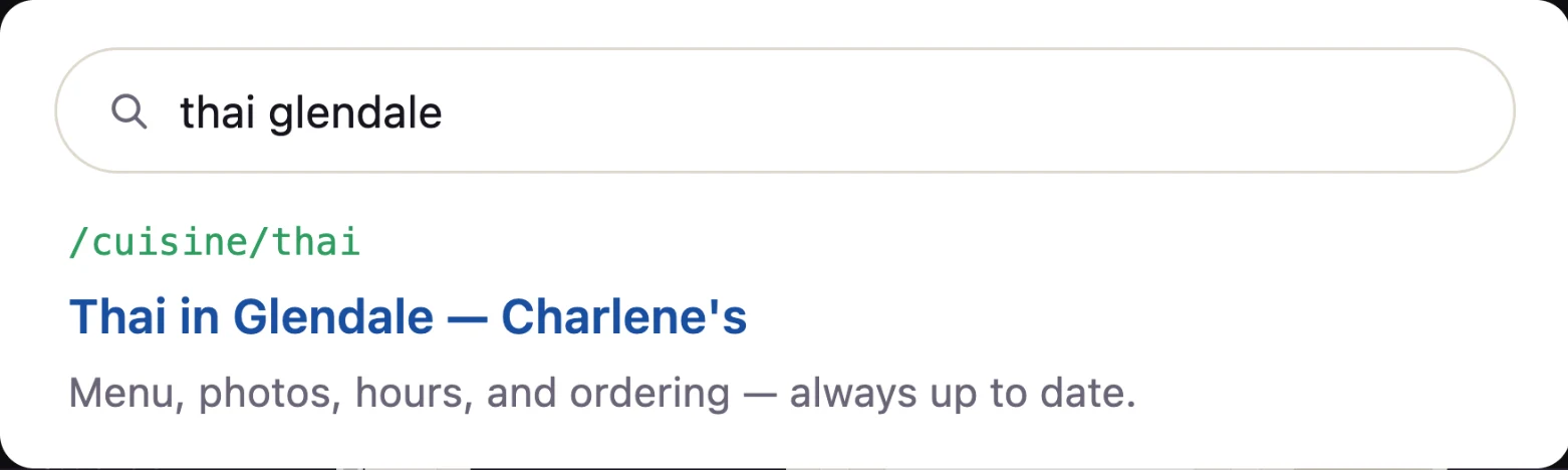 A search for “thai glendale” finding “Thai in Glendale — Charlene’s”, a cuisine page built automatically.